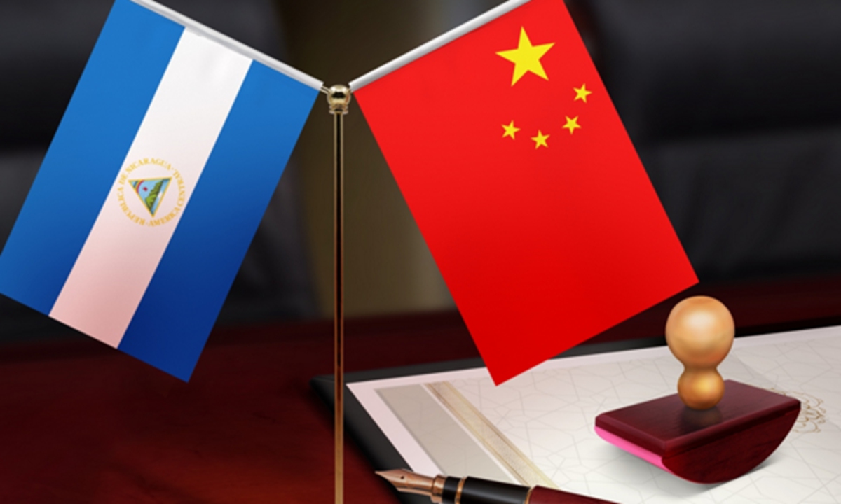 China grants duty-free status to some imports from Nicaragua, effective May 1